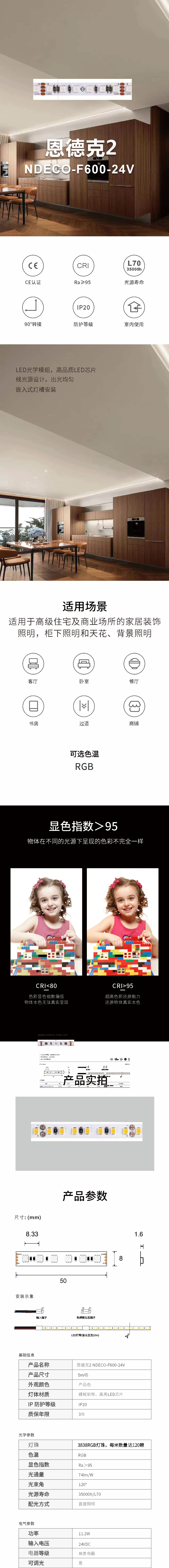 NDECO 2