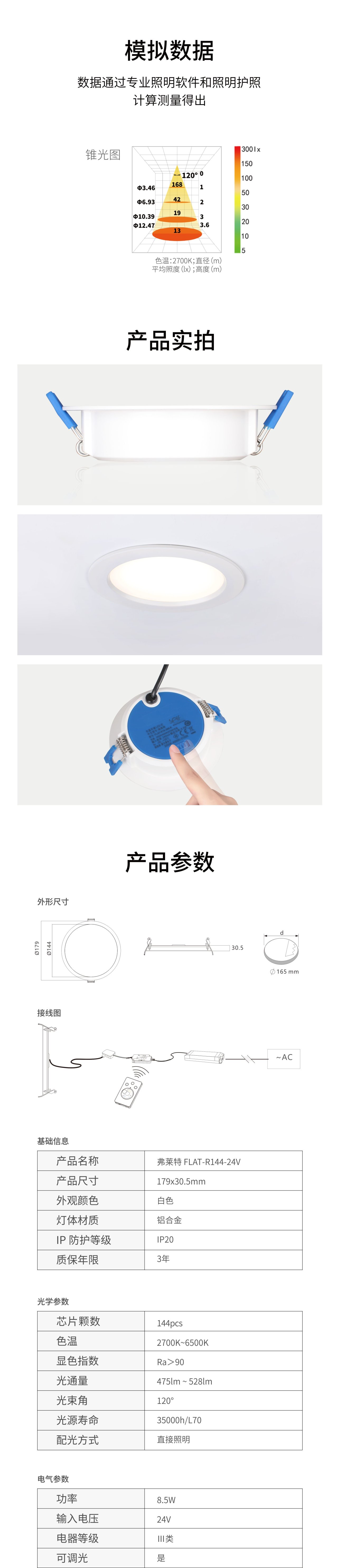 FLAT-R144-24V.2